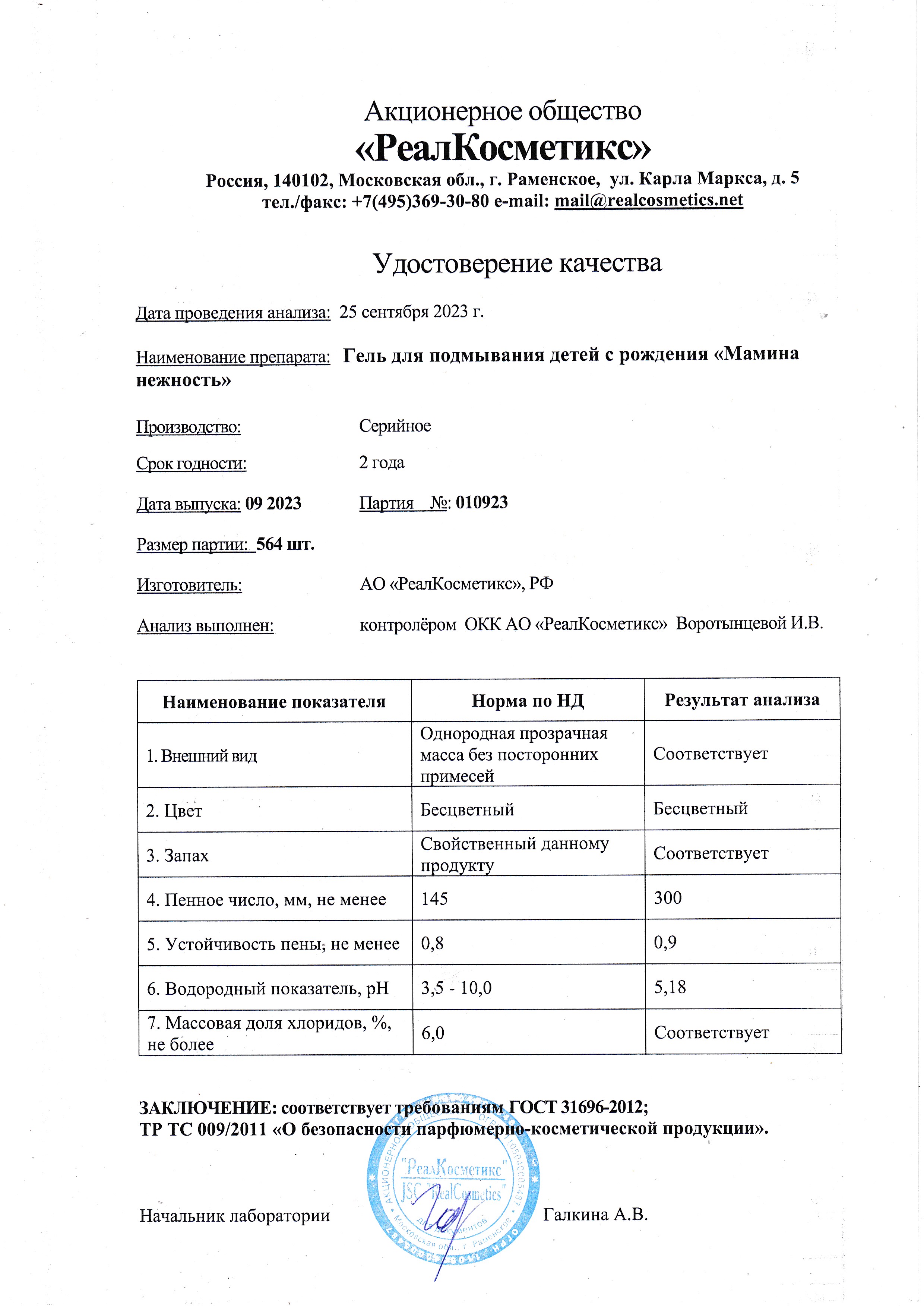 Паспорт №092023